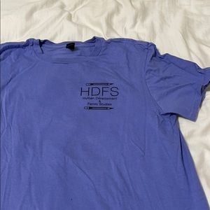 4/$15 hdfs top